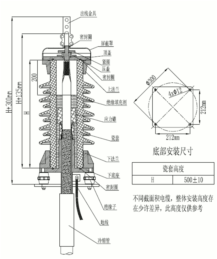 尊龙凯时核材35kV瓷套管终端装配图.gif