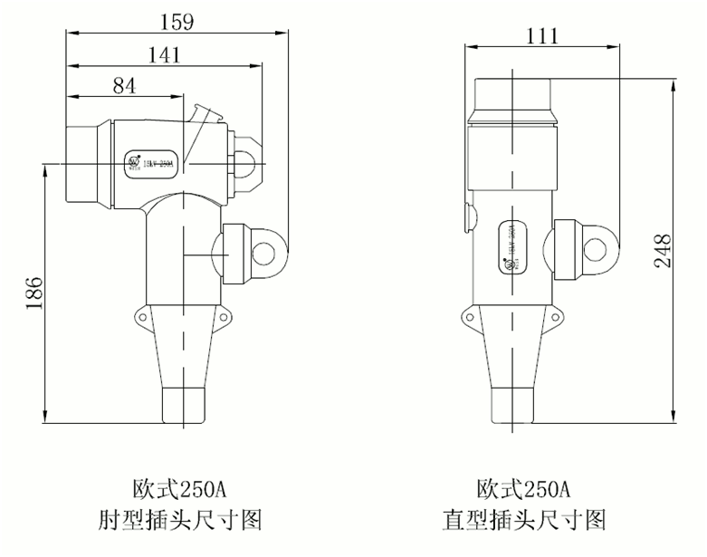 尊龙凯时核材欧式250A可分离连接器结构尺寸.gif